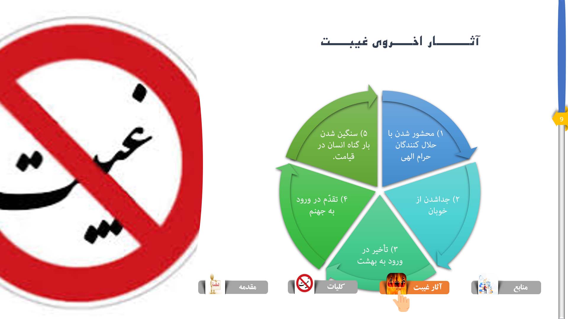 پاورپوینت در مورد آثار غیبت در جامعه